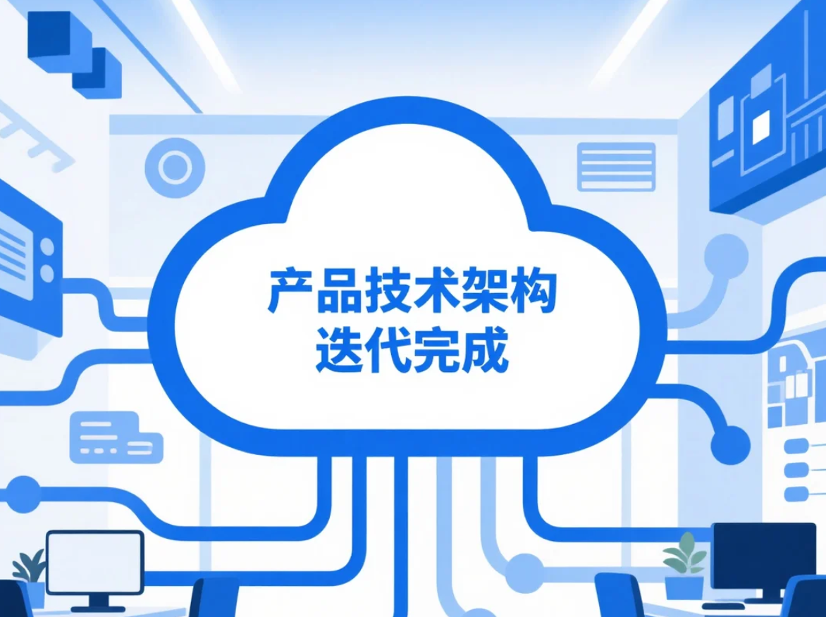 产品技术架构迭代完成